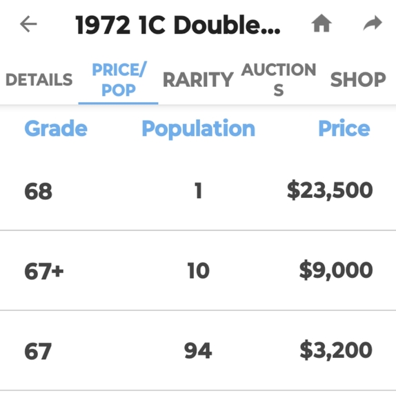 💥1972 P, OVERDATE Lincoln Penny, 💥EXCELLENT COLOR👍 and BRILLIANT CONDITION!💯 - Picture 9 of 9